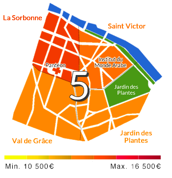 chasseur d'appartement 5ème arrondissement Paris 5 75005